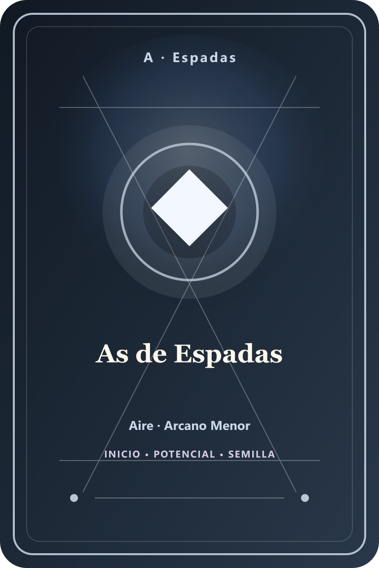 Carta de tarot: As de Espadas