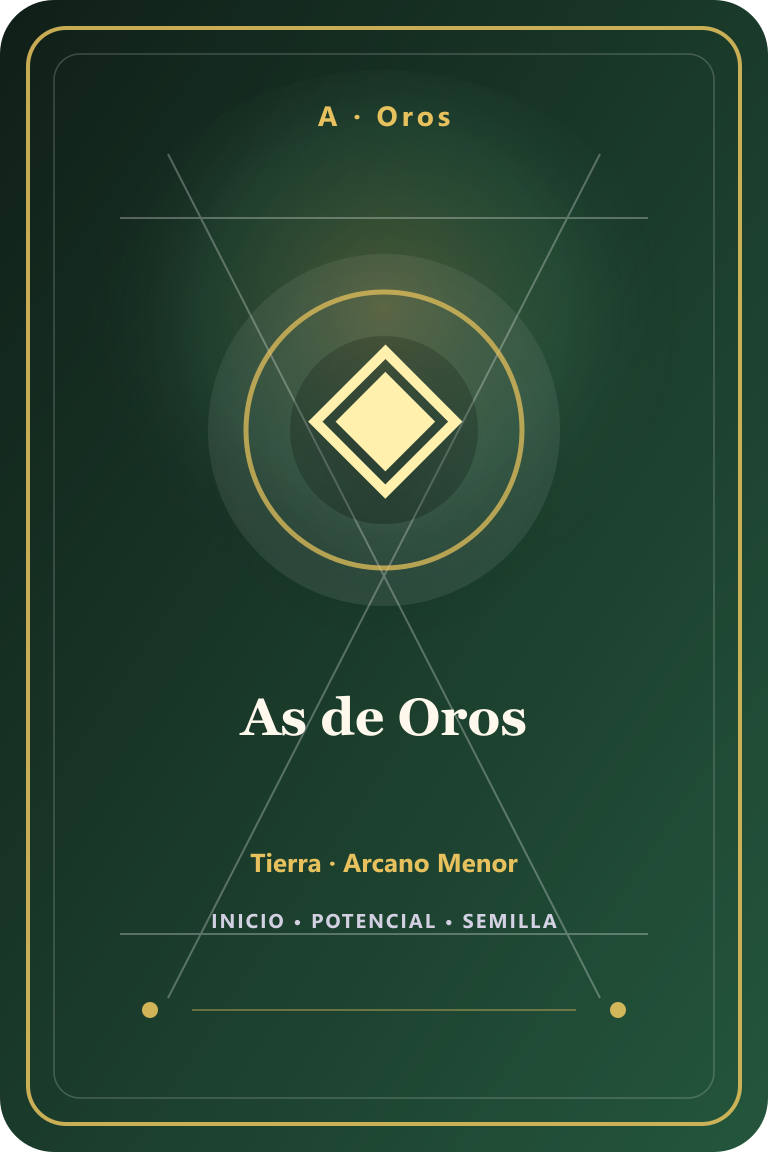 Carta de tarot: As de Oros