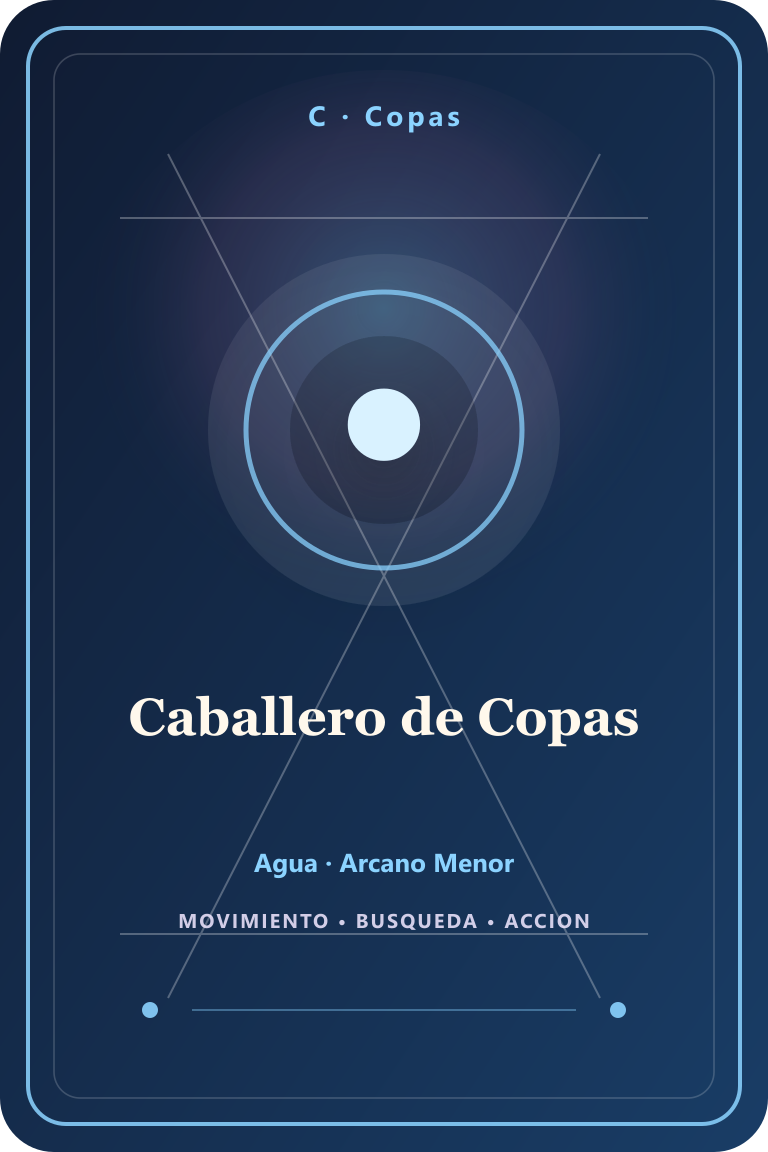 Carta de tarot: Caballero de Copas