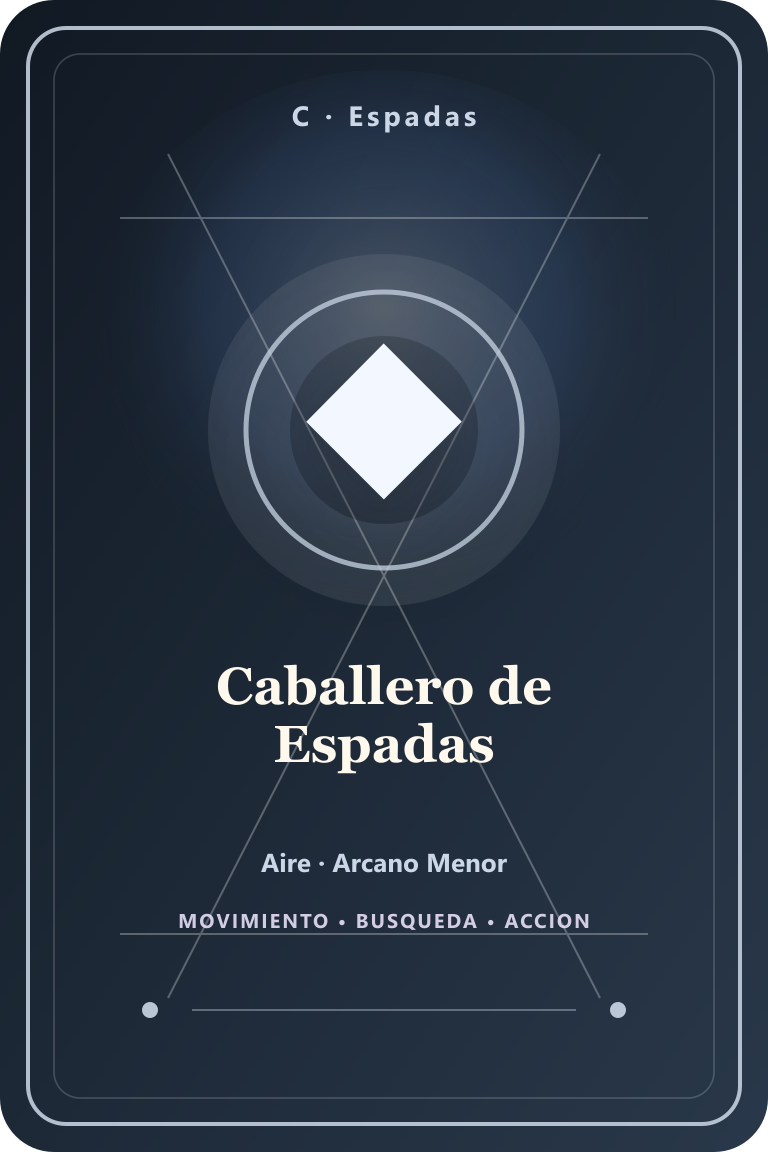 Carta de tarot: Caballero de Espadas