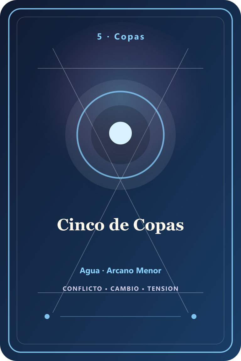 Carta de tarot: Cinco de Copas