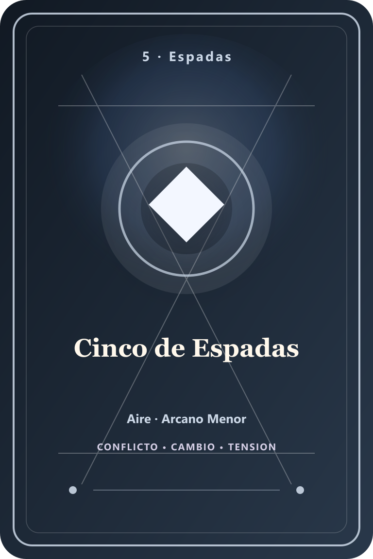 Carta de tarot: Cinco de Espadas