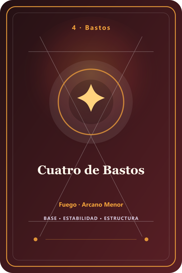 Carta de tarot: Cuatro de Bastos