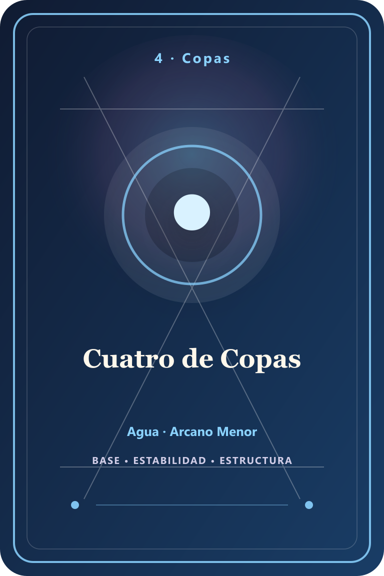 Carta de tarot: Cuatro de Copas
