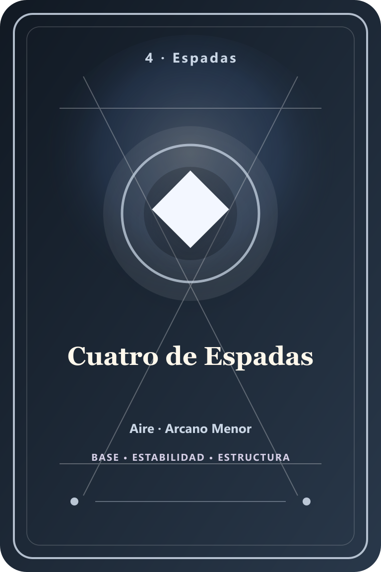 Carta de tarot: Cuatro de Espadas