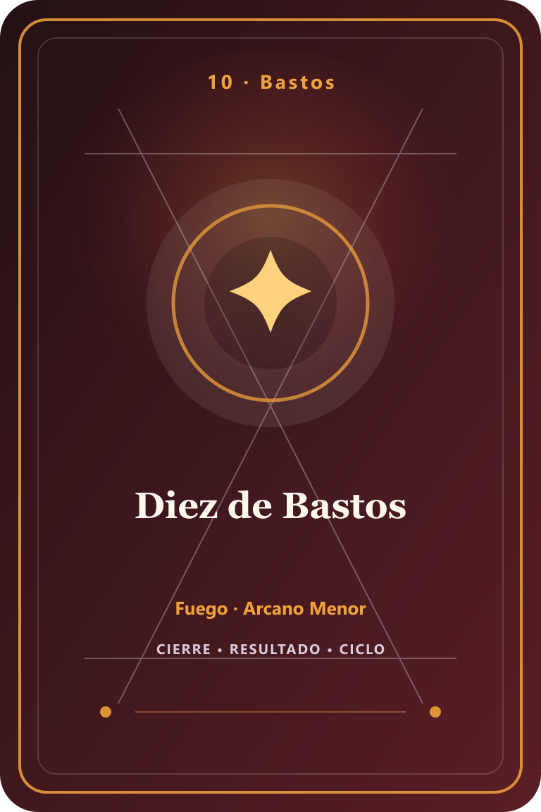 Carta de tarot: Diez de Bastos