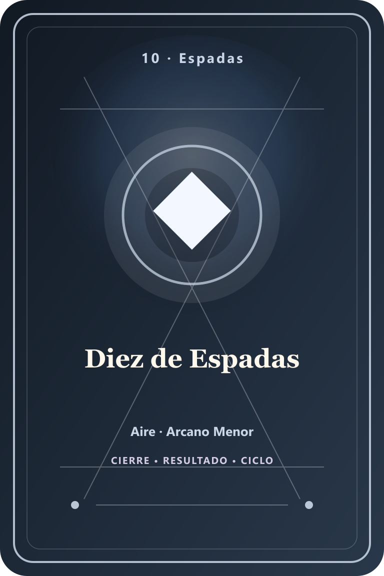 Carta de tarot: Diez de Espadas