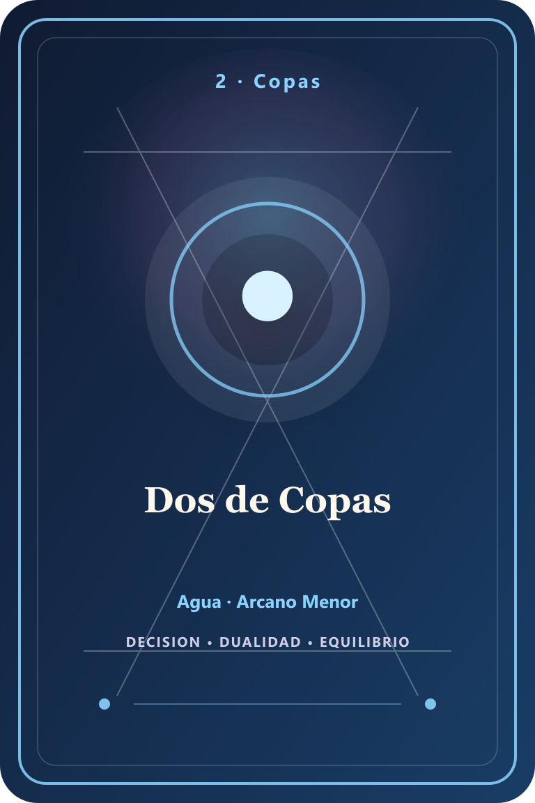 Carta de tarot: Dos de Copas
