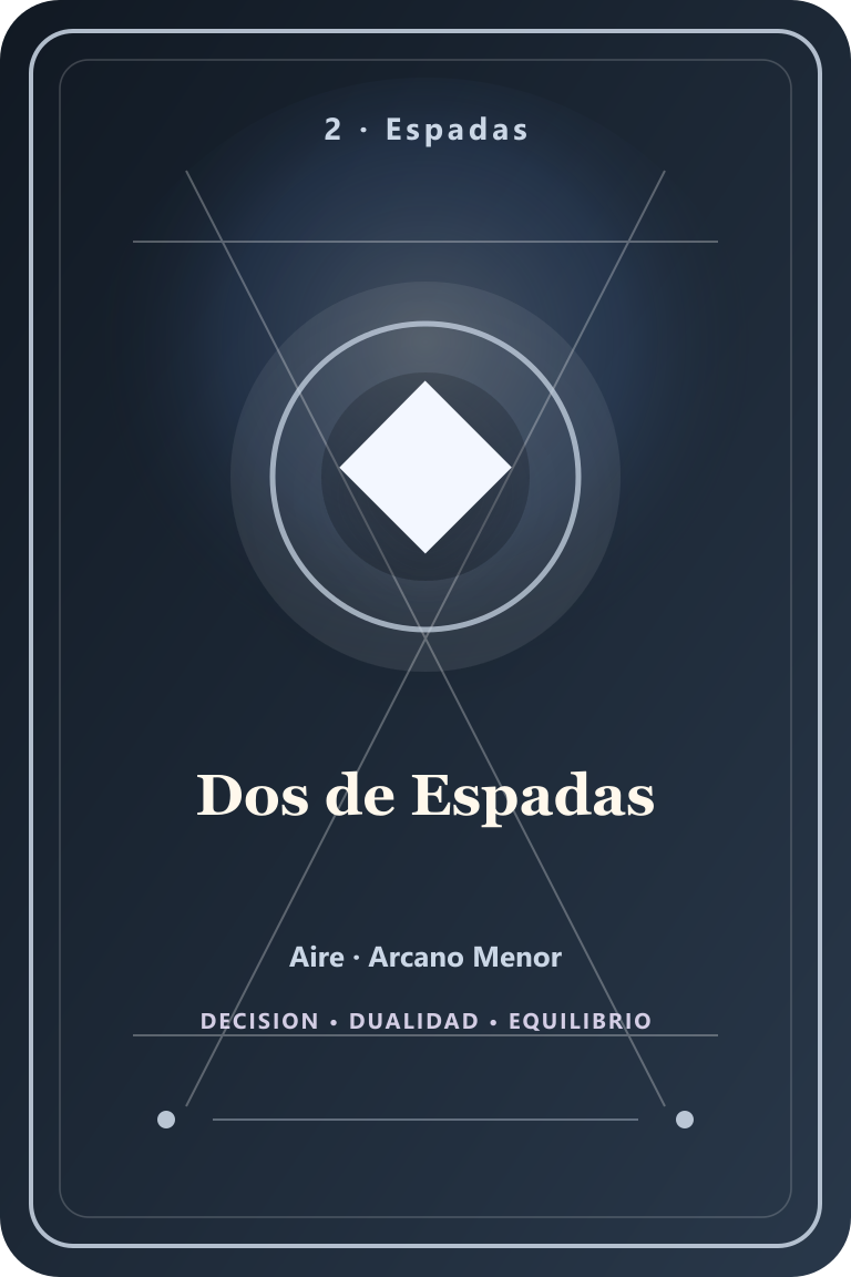 Carta de tarot: Dos de Espadas