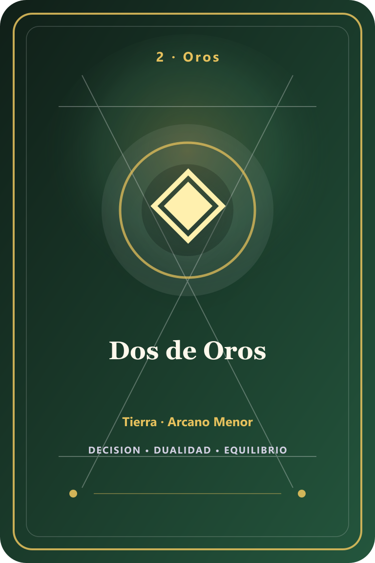 Carta de tarot: Dos de Oros
