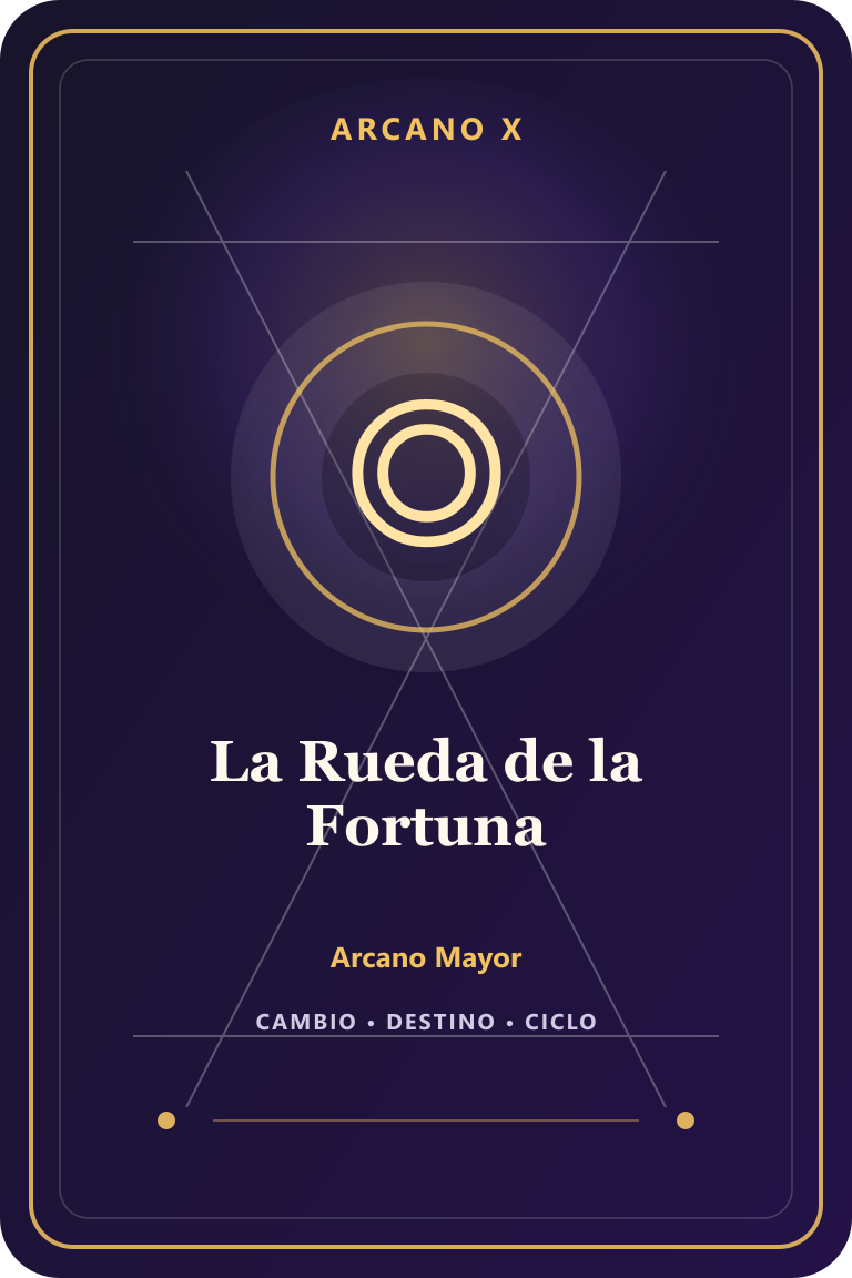Carta de tarot: La Rueda de la Fortuna
