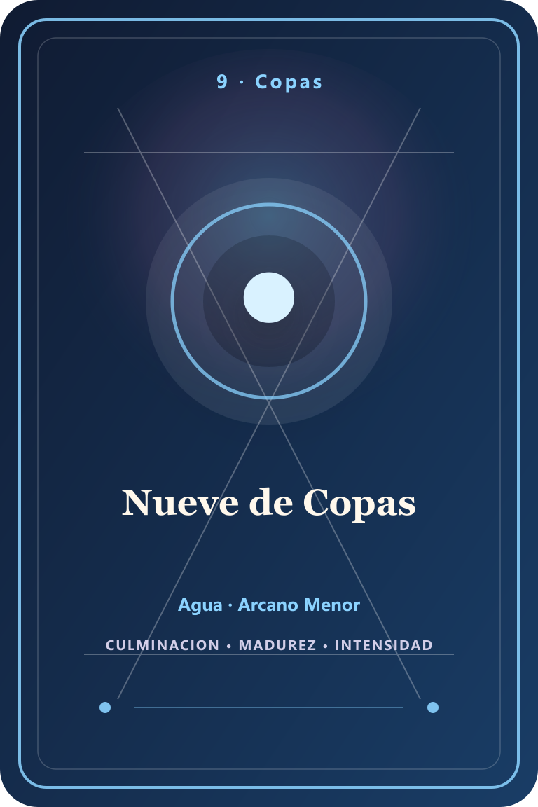 Carta de tarot: Nueve de Copas