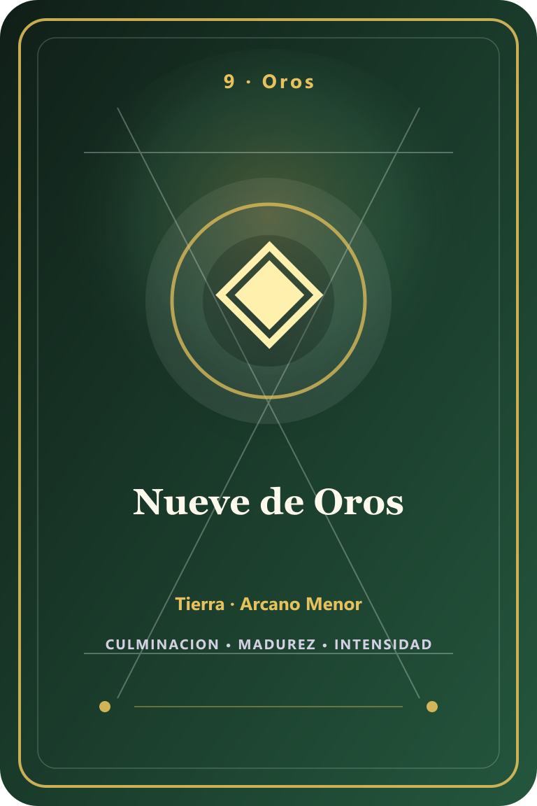 Carta de tarot: Nueve de Oros