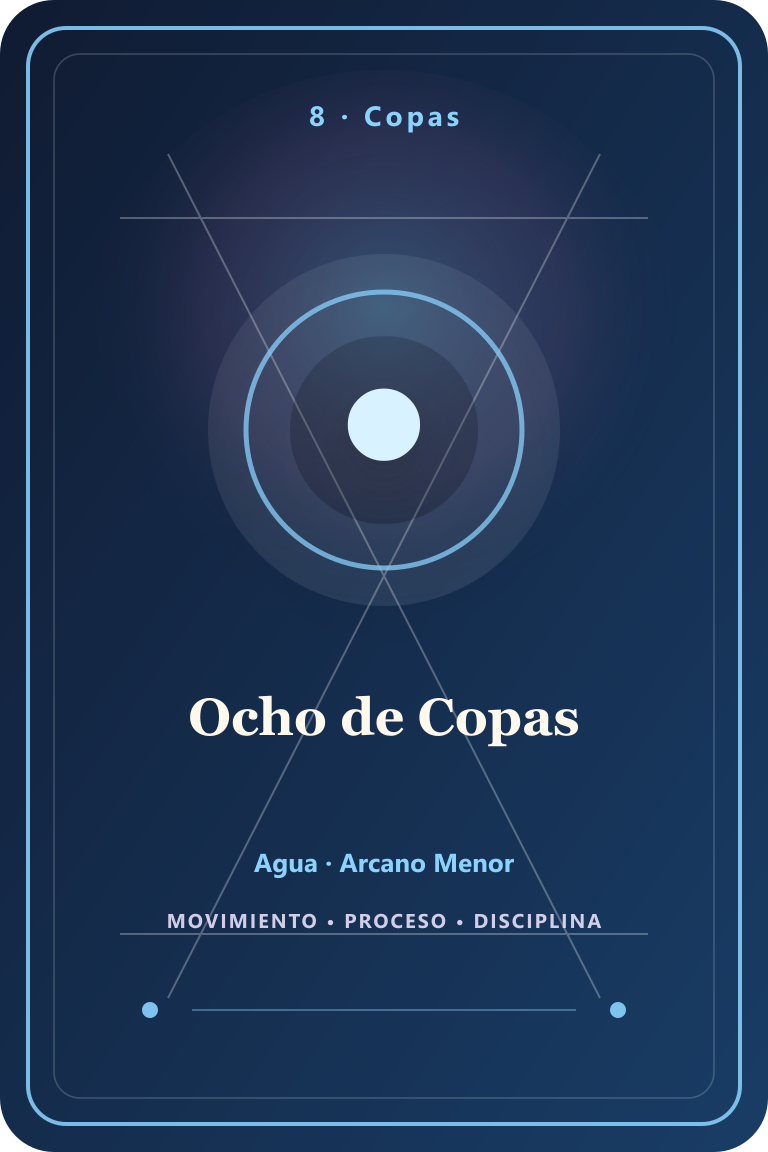 Carta de tarot: Ocho de Copas