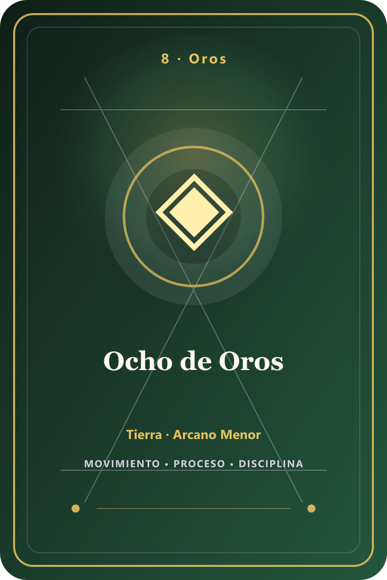 Carta de tarot: Ocho de Oros