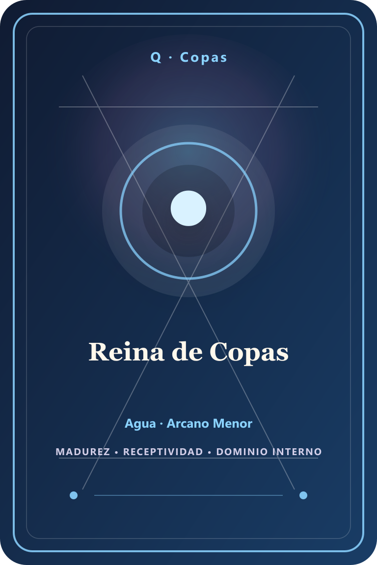 Carta de tarot: Reina de Copas