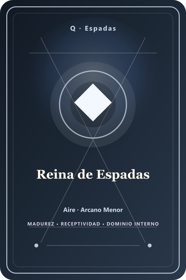Carta de tarot: Reina de Espadas