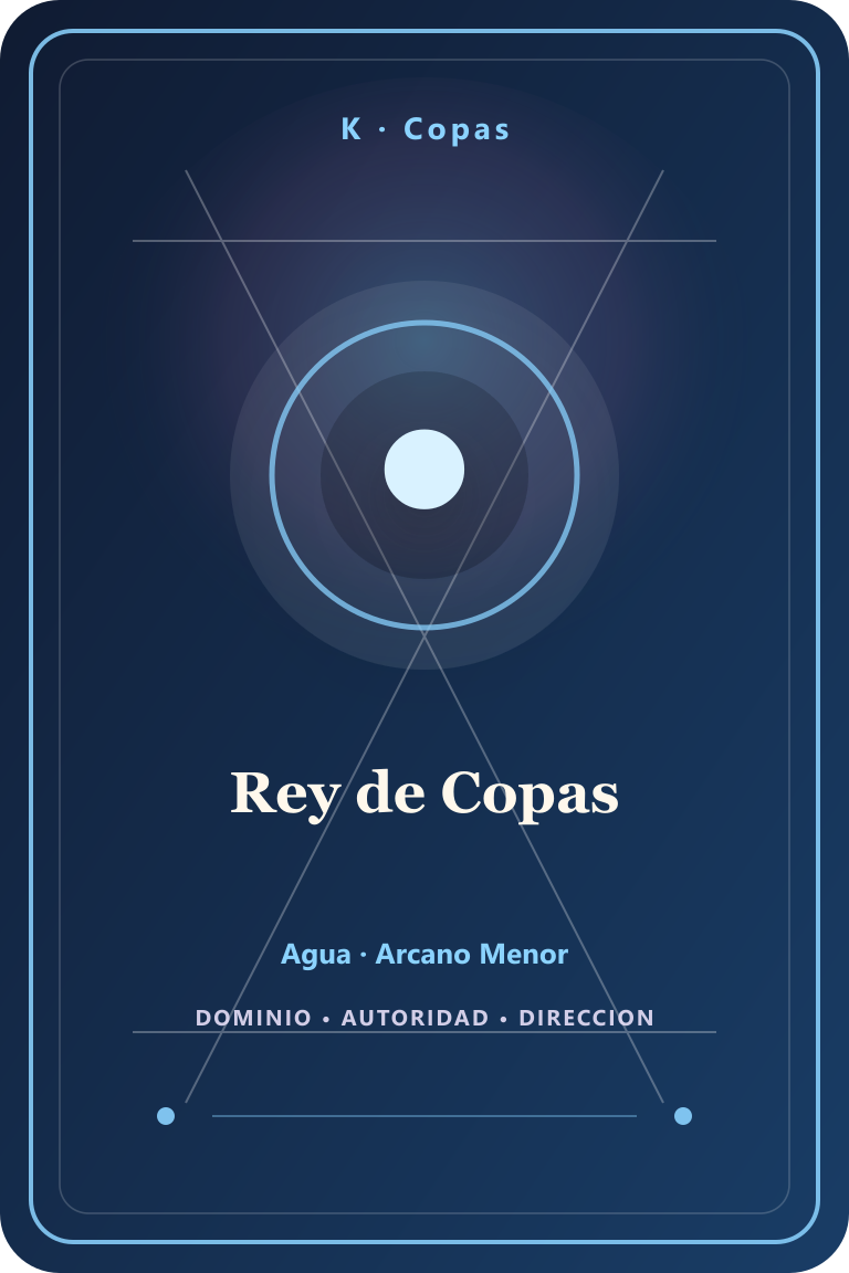 Carta de tarot: Rey de Copas