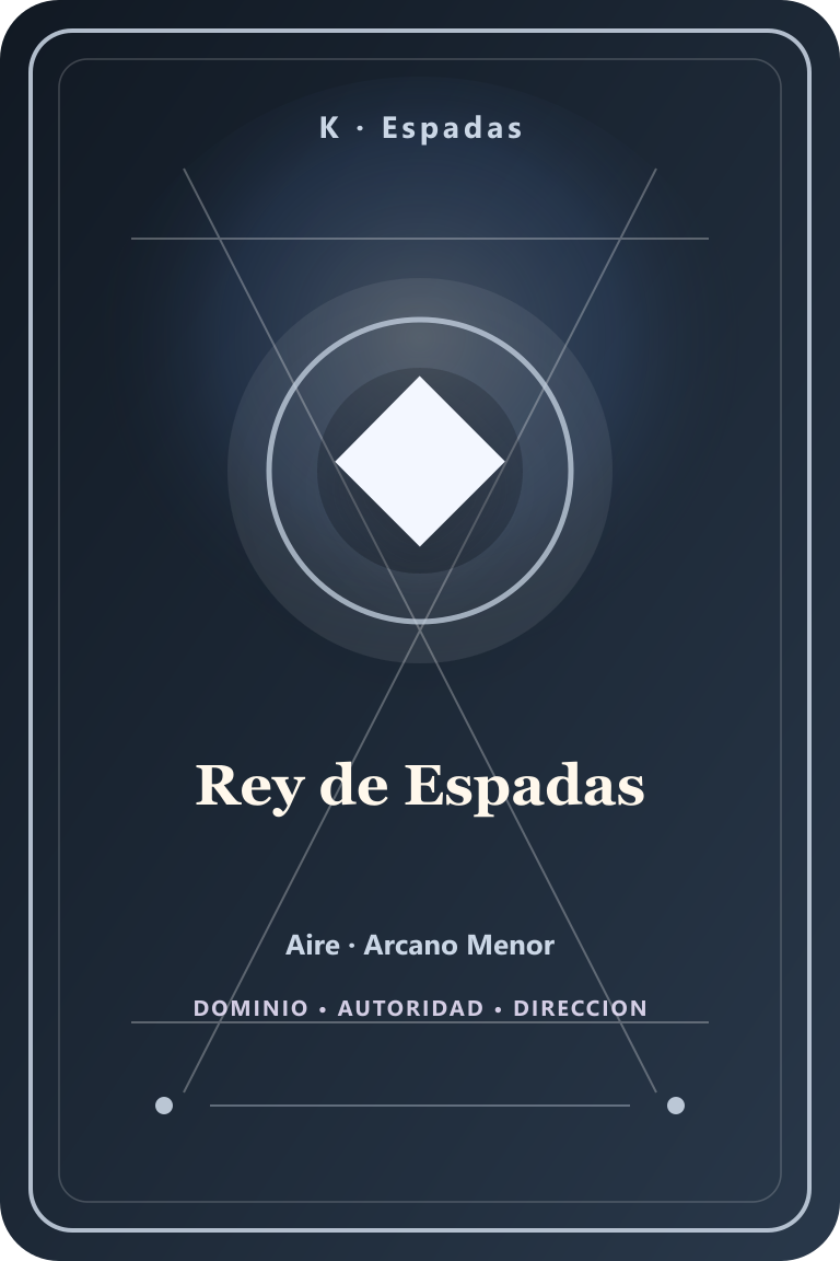 Carta de tarot: Rey de Espadas