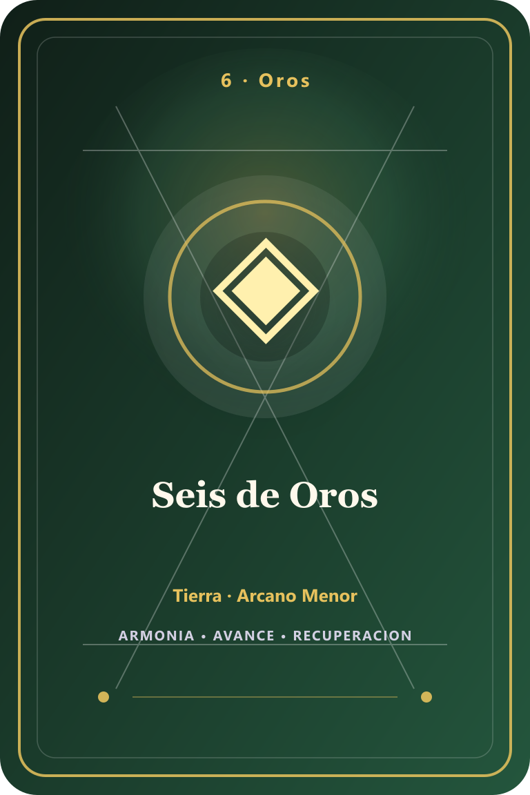 Carta de tarot: Seis de Oros
