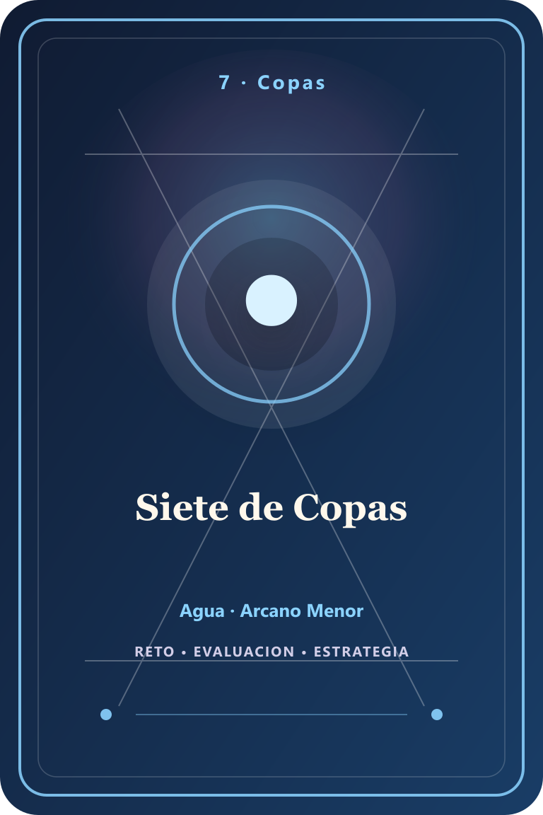 Carta de tarot: Siete de Copas