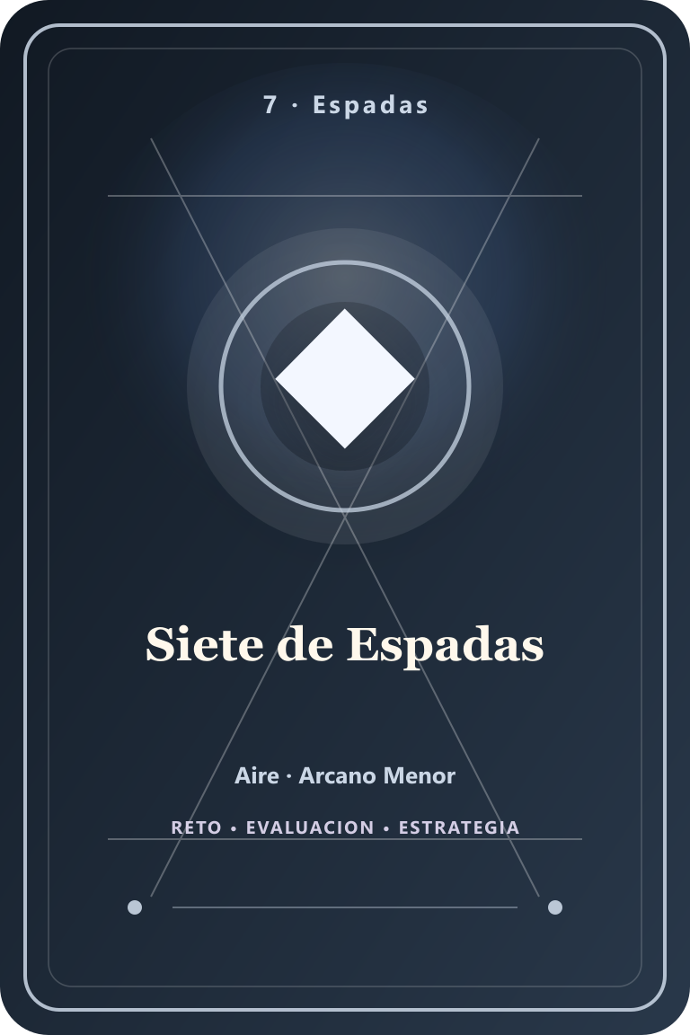 Carta de tarot: Siete de Espadas