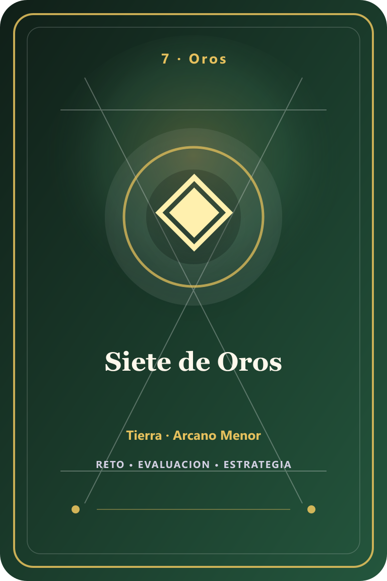 Carta de tarot: Siete de Oros