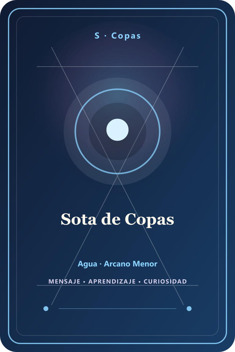 Carta de tarot: Sota de Copas