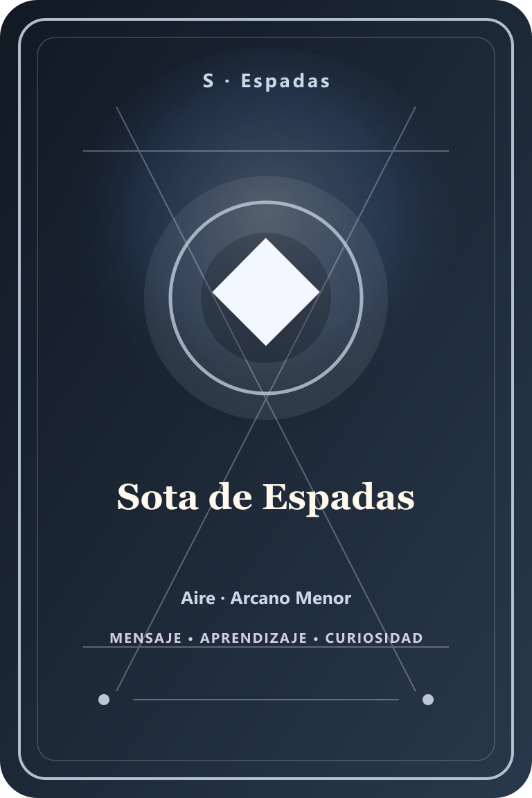 Carta de tarot: Sota de Espadas