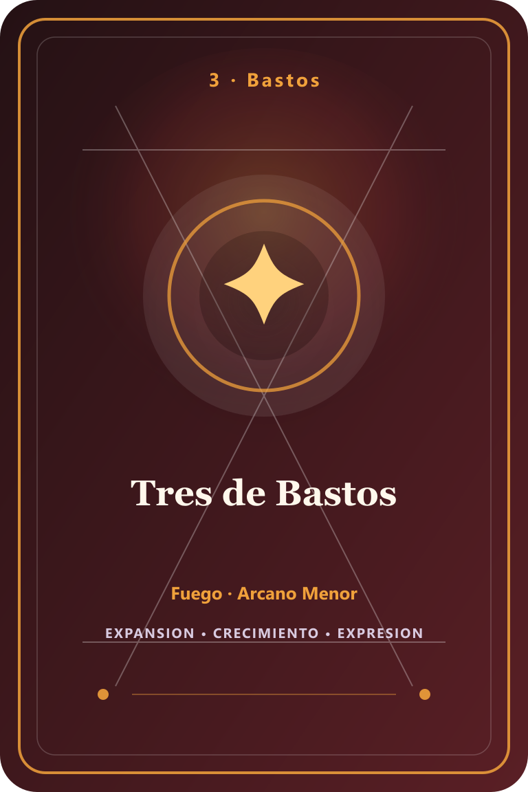 Carta de tarot: Tres de Bastos