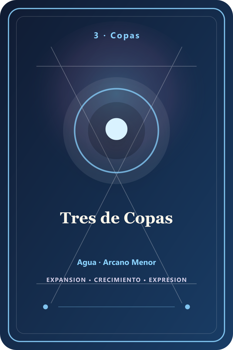 Carta de tarot: Tres de Copas