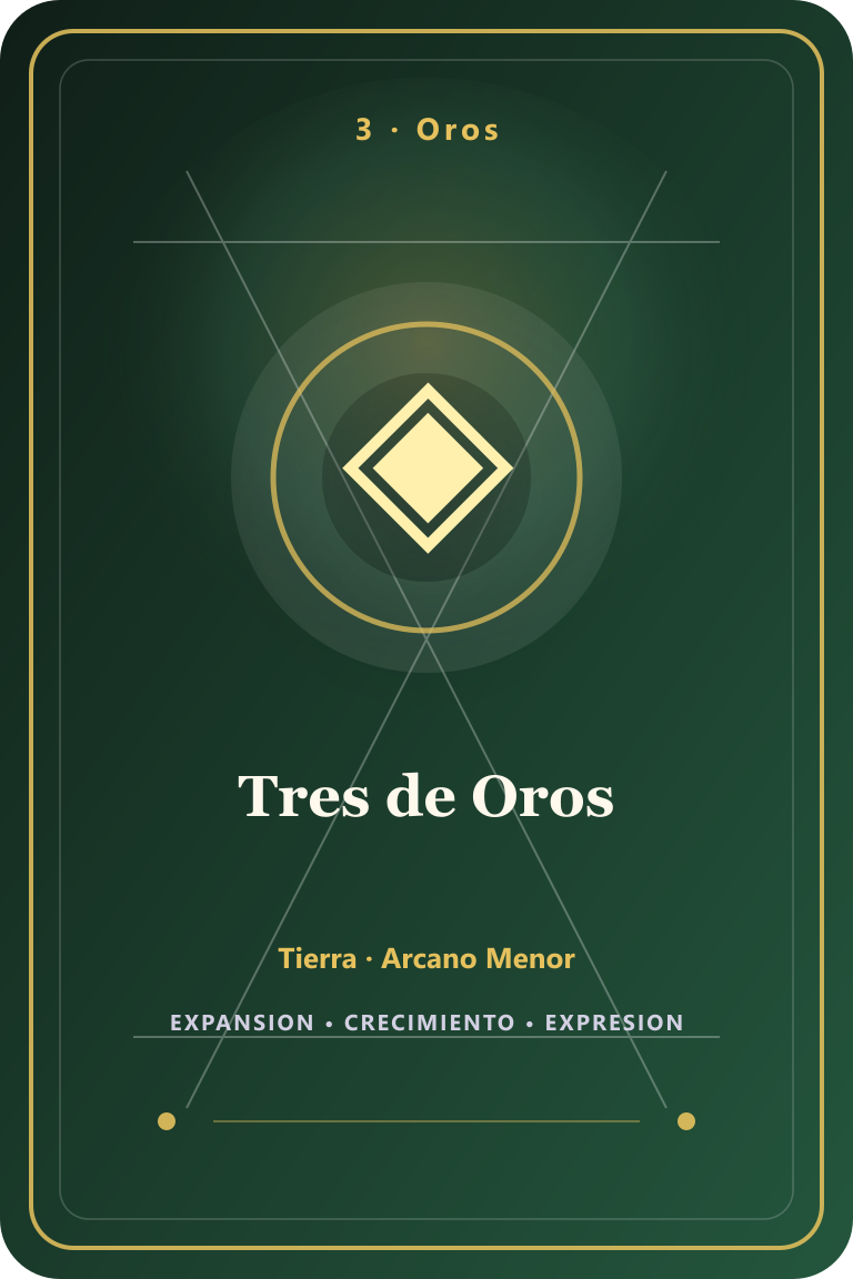 Carta de tarot: Tres de Oros