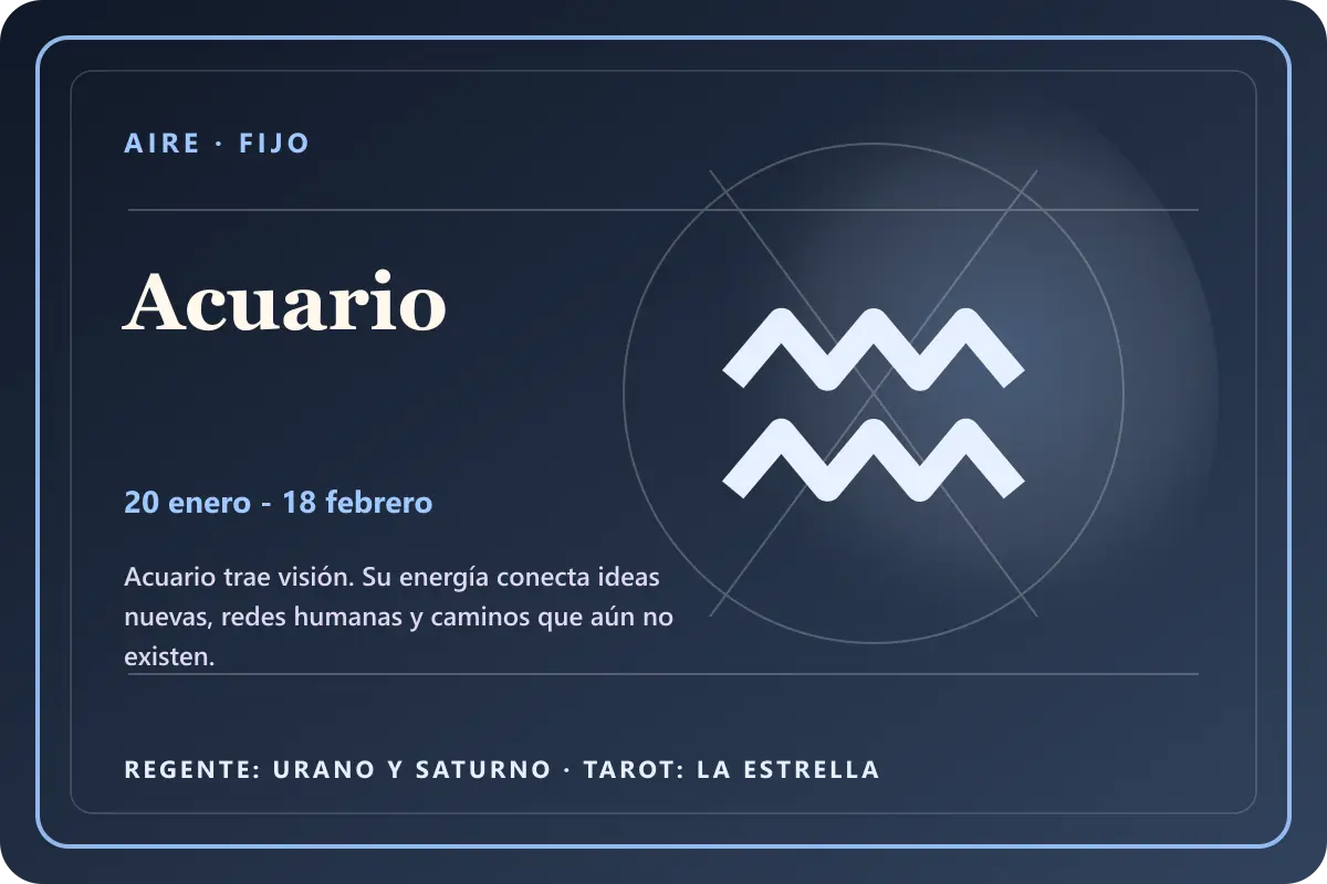 Ascendente en Acuario