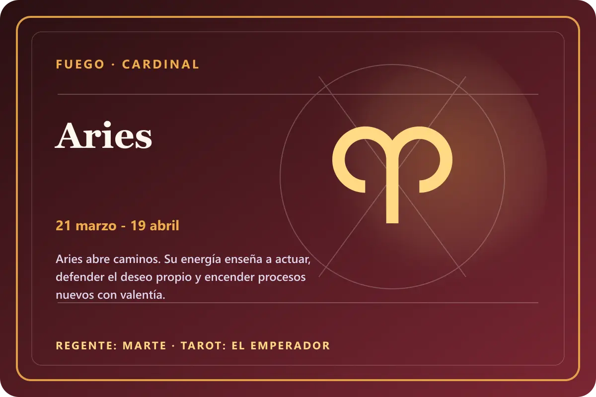 Ascendente en Aries
