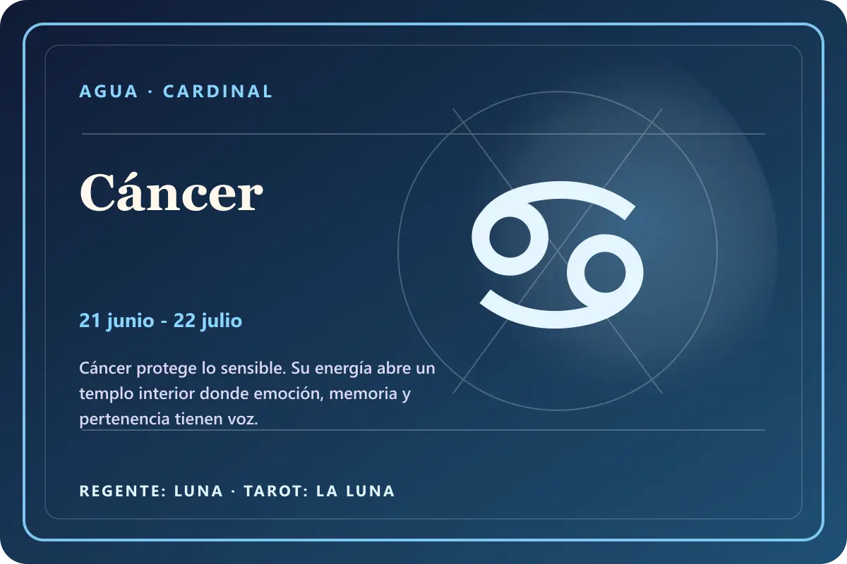 Ascendente en Cáncer