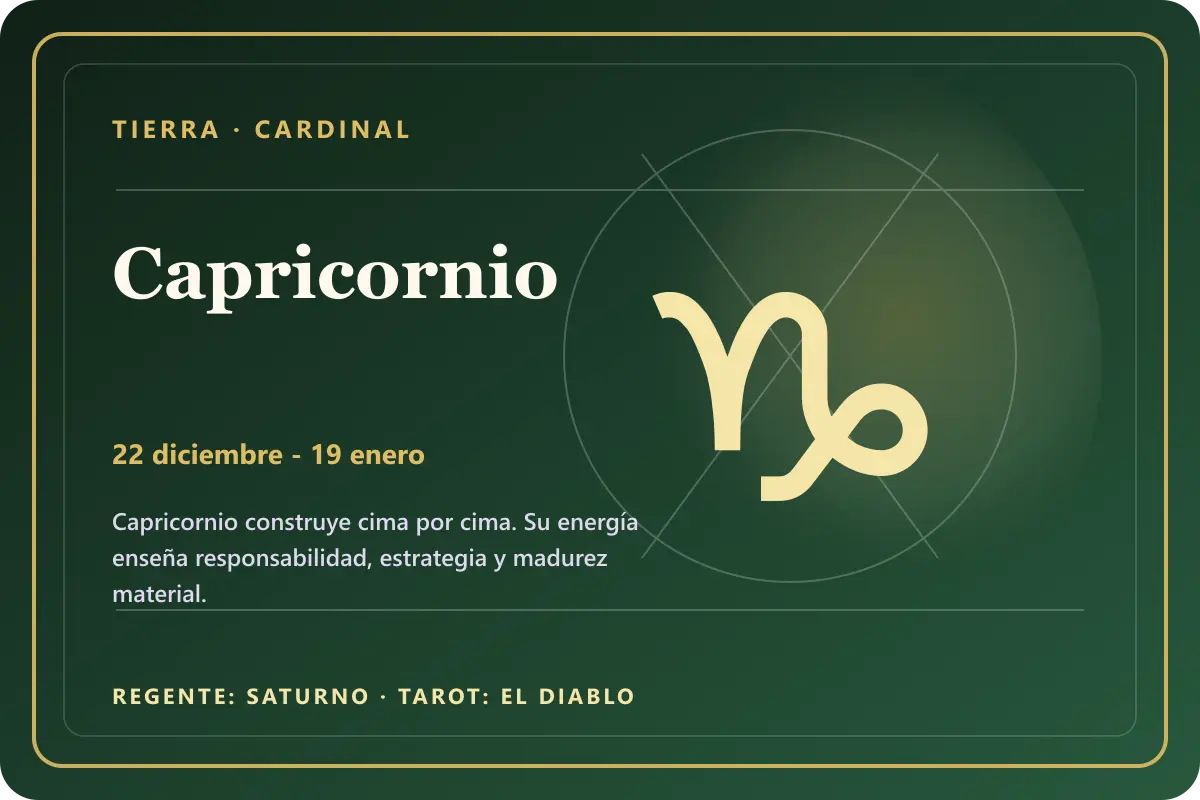 Ascendente en Capricornio