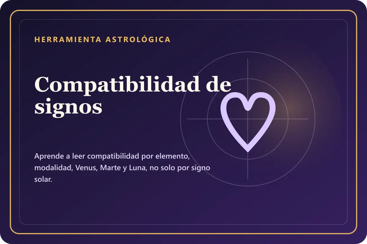 Compatibilidad de signos