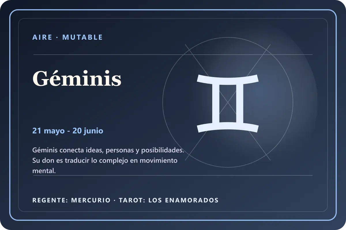 Ascendente en Géminis